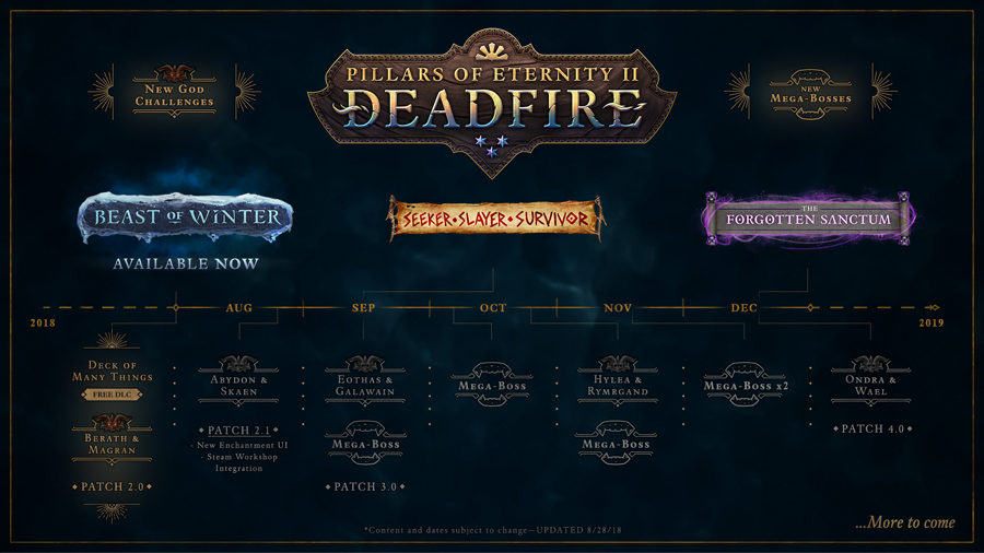 deadfire-update-53-content-timeline--thu
